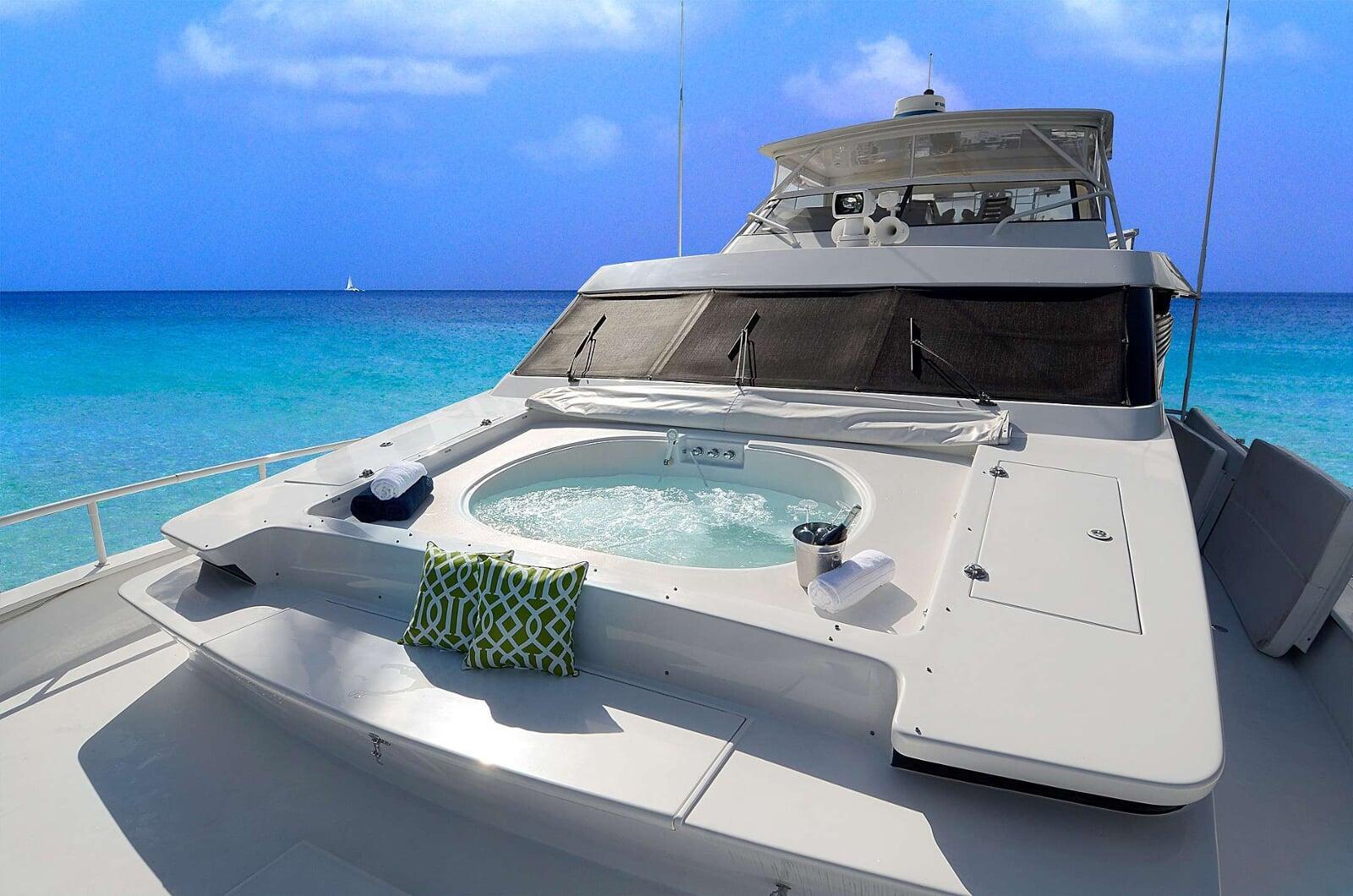 How Much Does a Crewed Yacht Charter Really Cost in 2026?